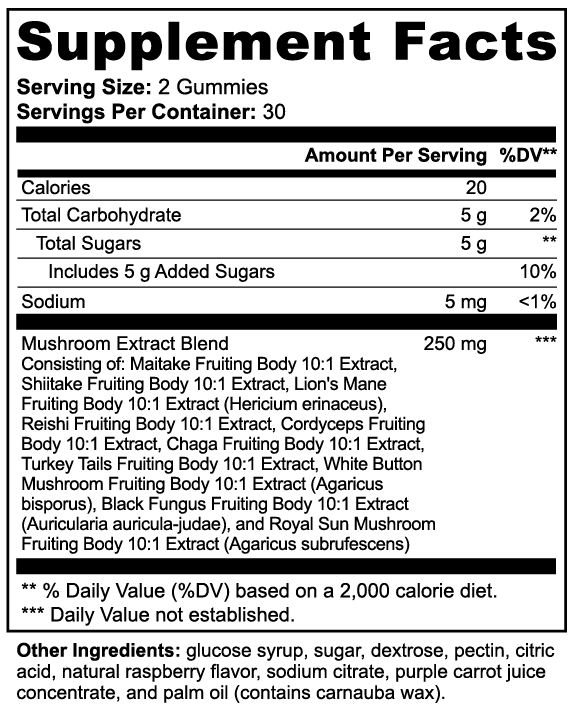 Supplement Facts panel for Mushroom Gummies — 3 Month Supply (3 Bottles)