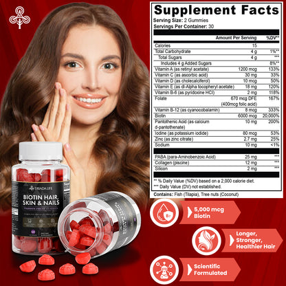 Biotin Hair, Skin & Nails Gummies