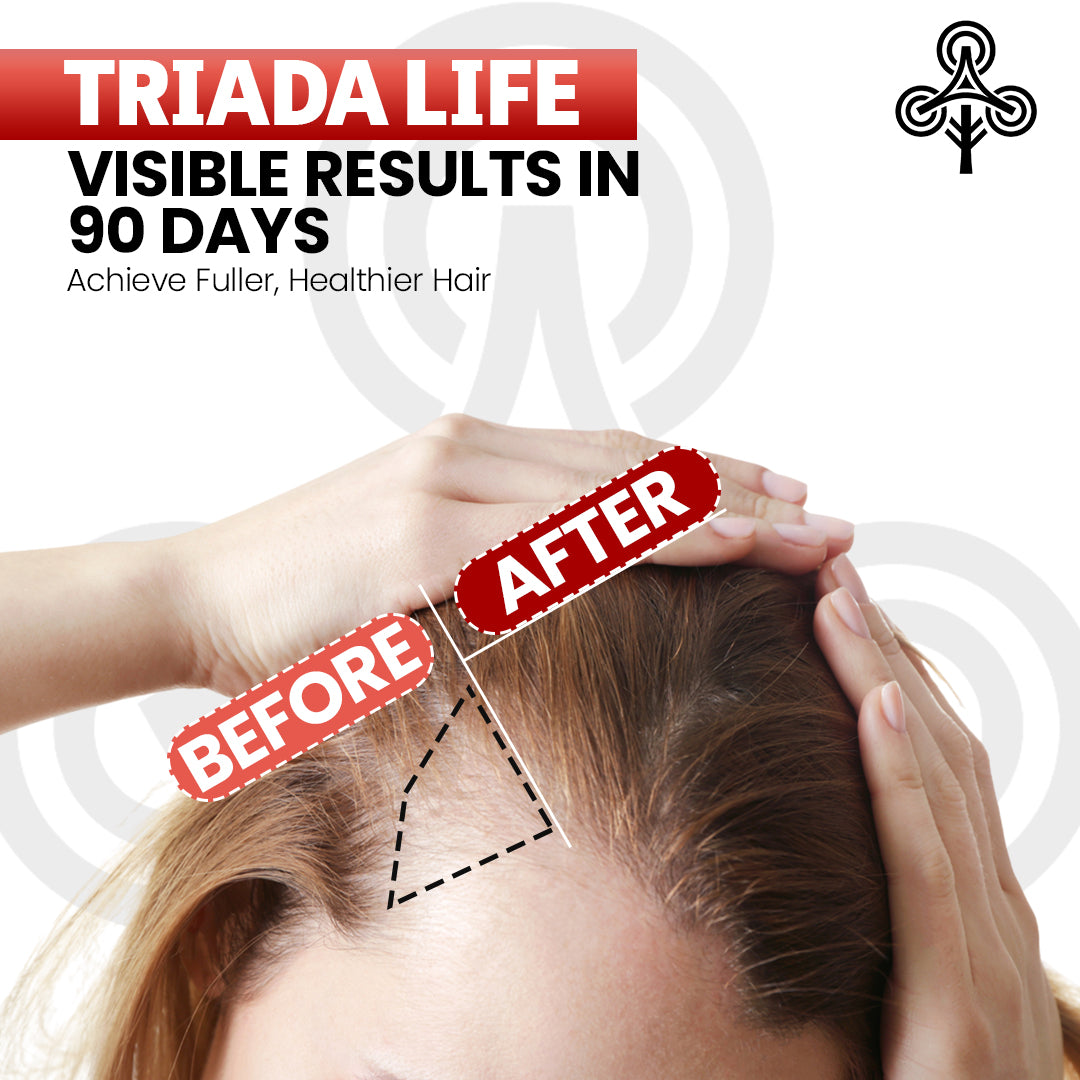 Biotin Hair, Skin & Nails Gummies